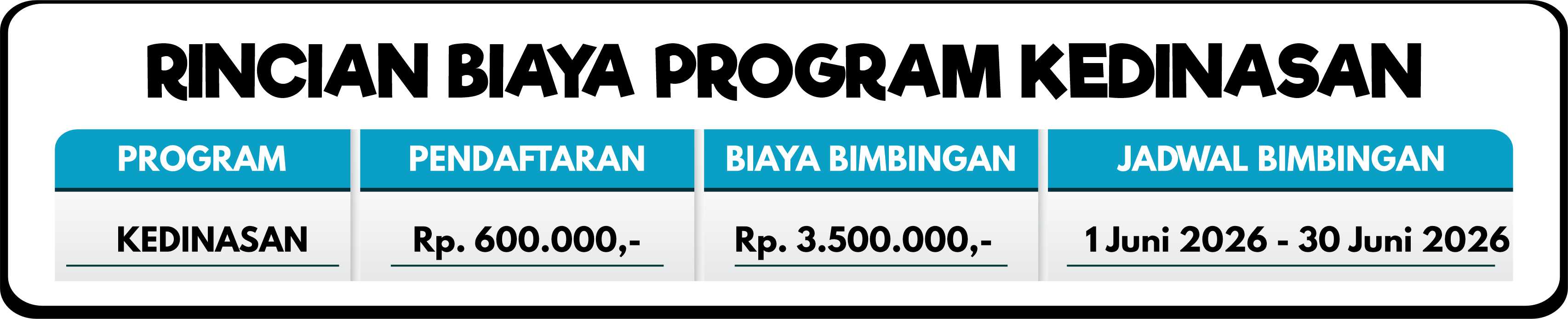 RINCIAN BIAYA kedinasann