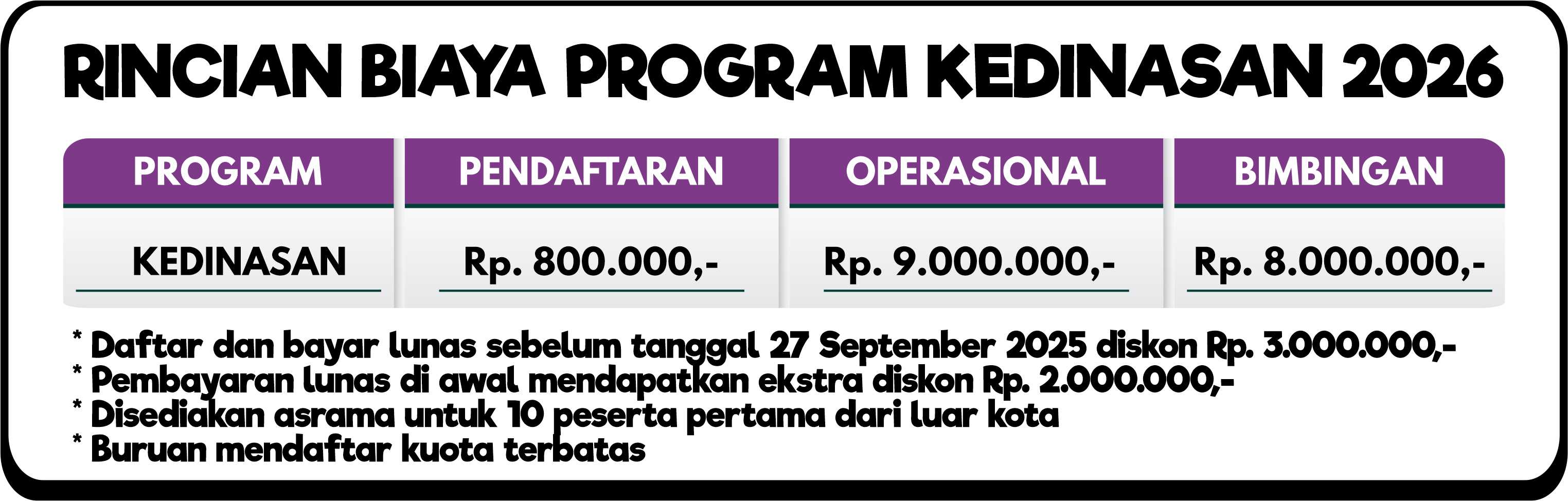 RINCIAN BIAYA KEDINASAN 2026 IMC (1)
