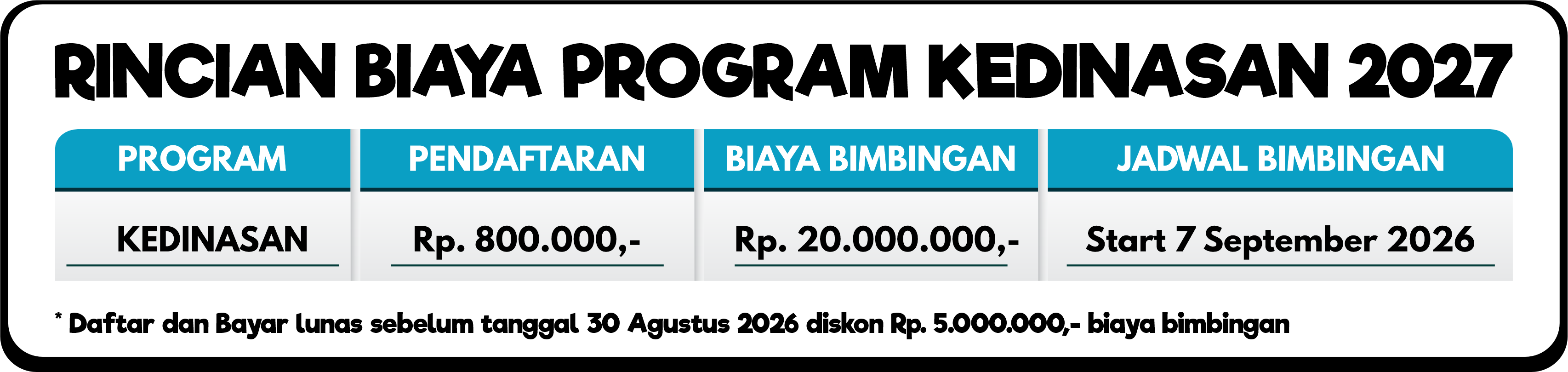 RINCIAN BIAYA KEDINASAN 2027