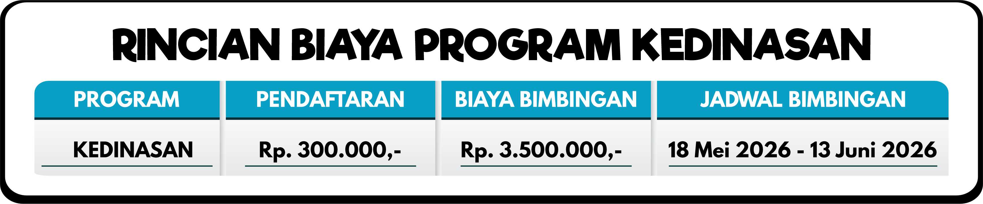 RINCIAN BIAYA KEDINASAN