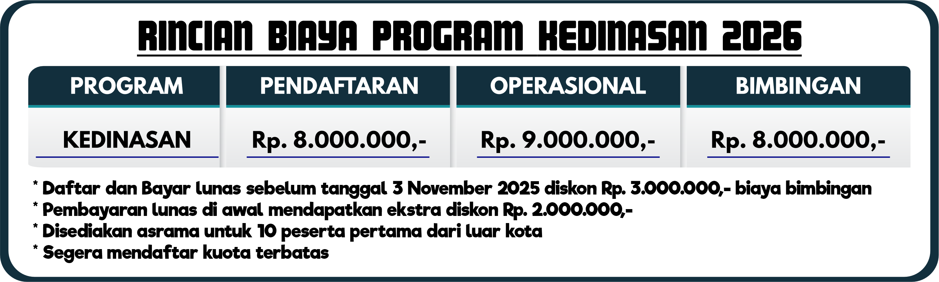 RINCIAN BIAYA PROGRAM KEDINASAN 2026