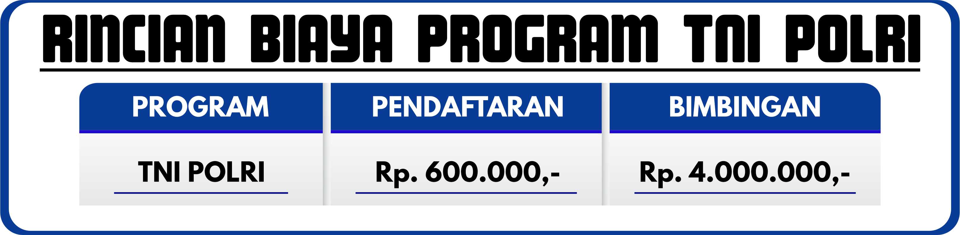 RINCIAN BIAYA PROGRAM TNI POLRI
