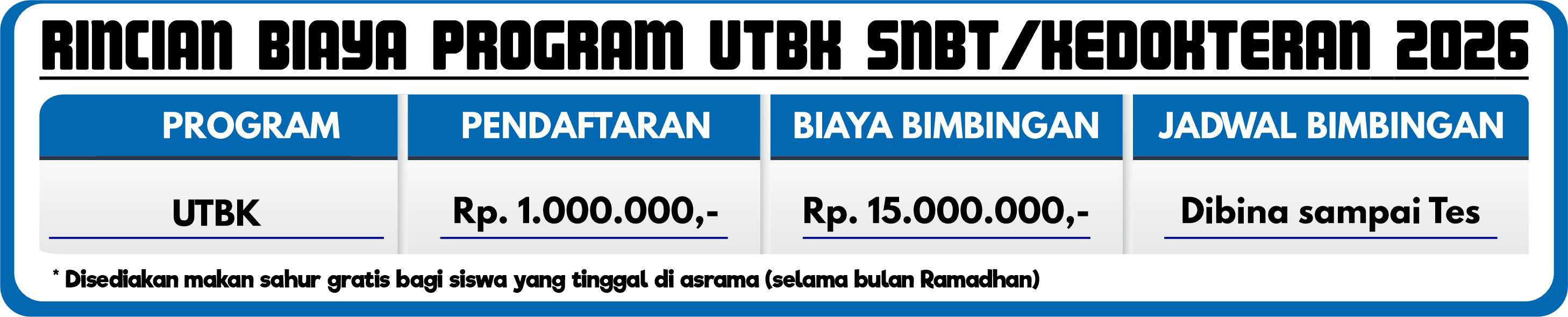 2MASTER RINCIAN BIAYA UTBK SNBT KEDOKTERAN