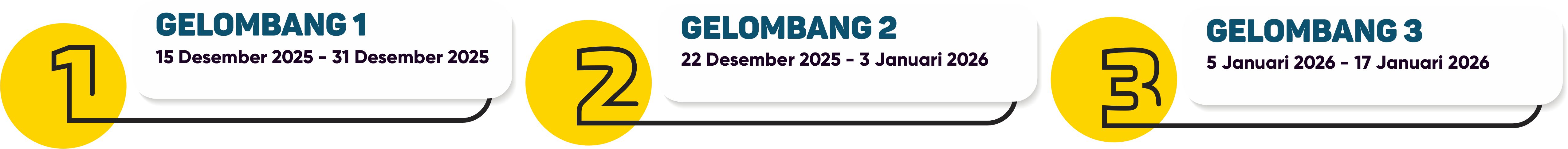 GELOMBANG PROGRAM LIBURAN1