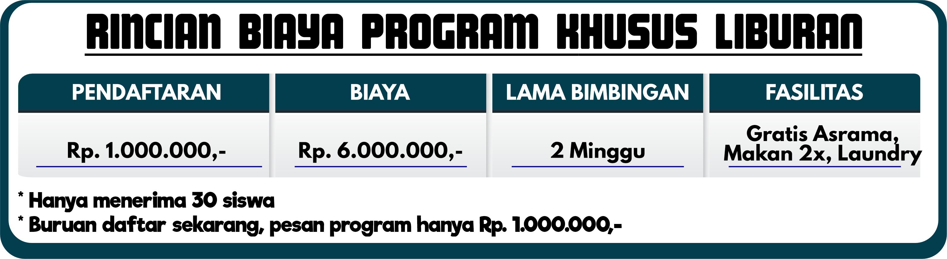 RINCIAN BIAYA PROGRAM LIBURAN (1)