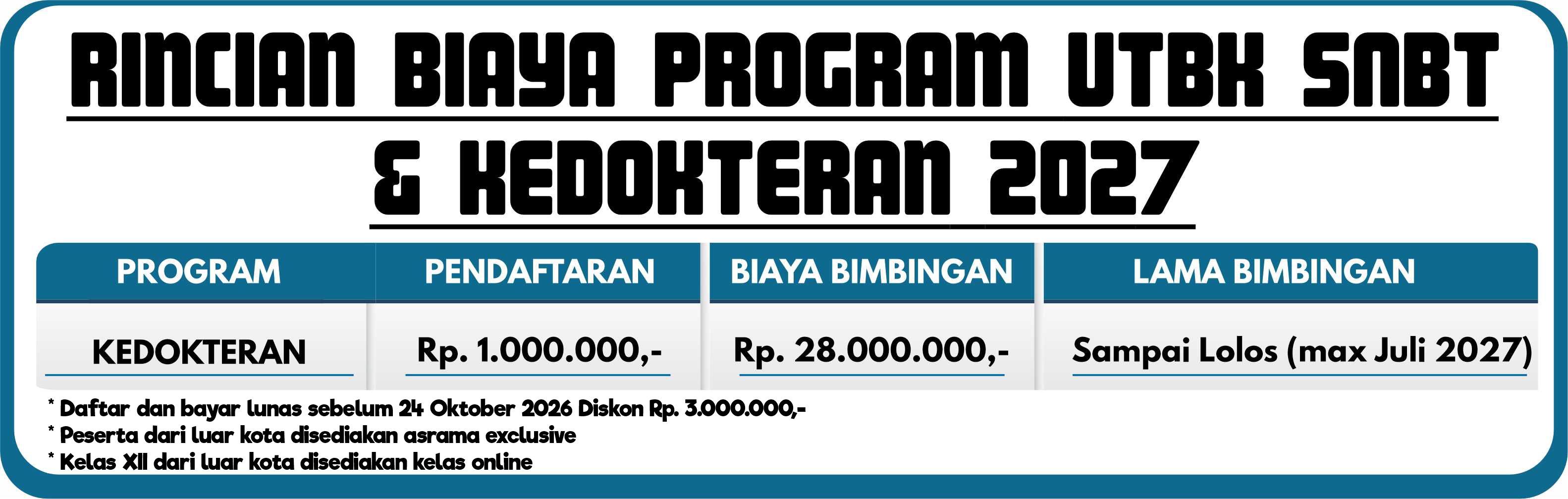 RINCIAN BIAYA UTBK KEEDOKTERAN 2027_24OKT26