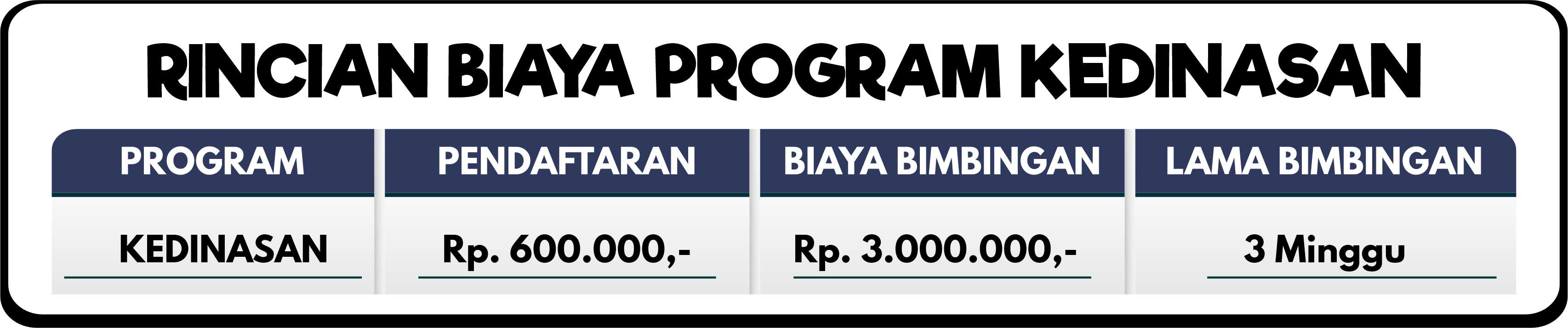RINCIAN BIAYA PROGRAM KEDINASAN 2026 ____