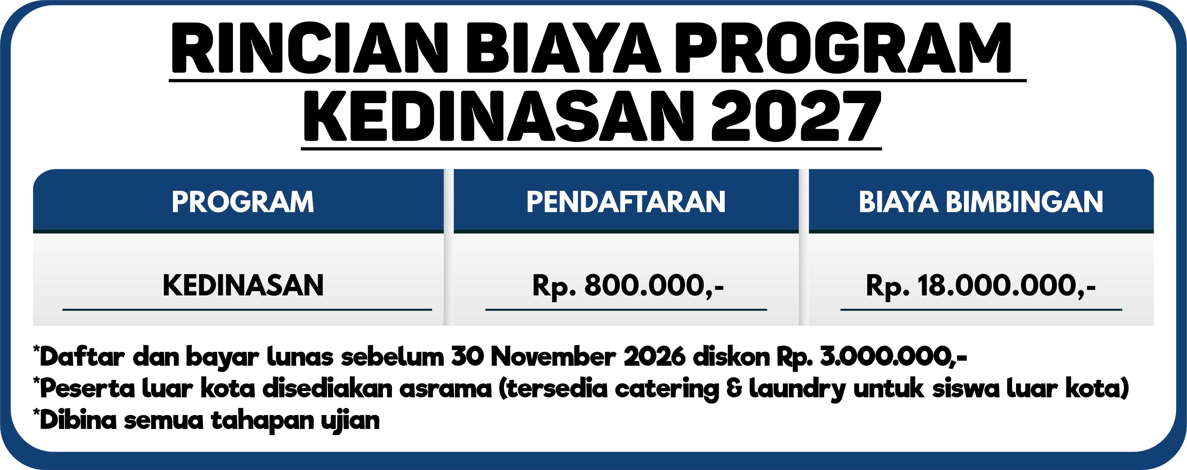 RINCIAN BIAYA KEDINASAN 30 NOV 26