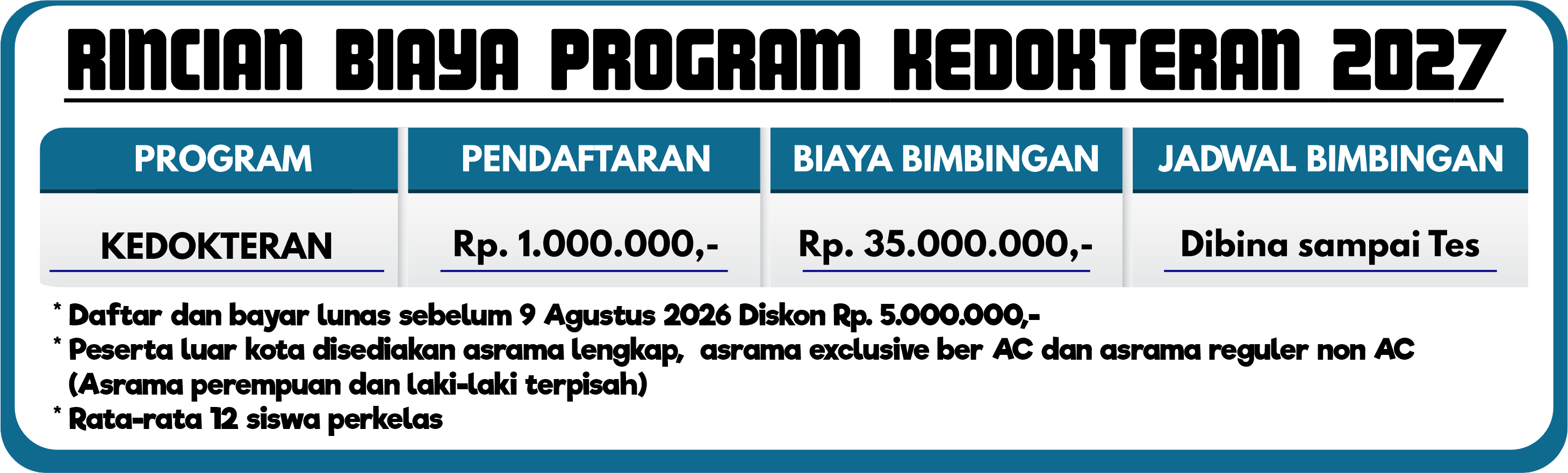 RINCIAN BIAYA PROGRAM KEDOKTERAN 2027